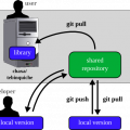 git_workflow.png